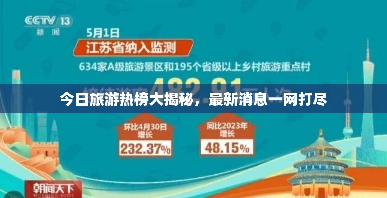 今日旅游熱榜大揭秘，最新消息一網(wǎng)打盡