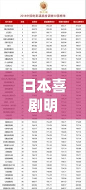 日本喜劇明星排名前十榜單揭曉！笑點不斷，誰居榜首？