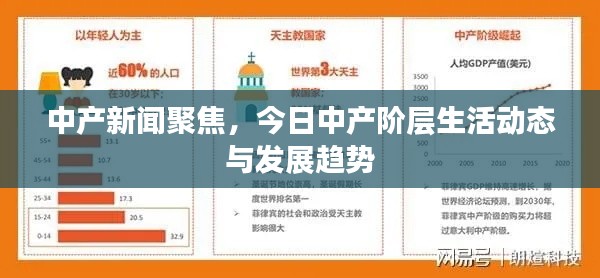 中產(chǎn)新聞聚焦，今日中產(chǎn)階層生活動(dòng)態(tài)與發(fā)展趨勢