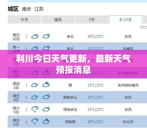 利川今日天氣更新，最新天氣預(yù)報消息