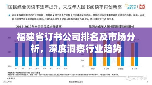 福建省訂書公司排名及市場分析，深度洞察行業(yè)趨勢