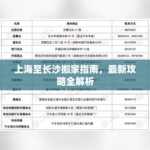 上海至長沙搬家指南，最新攻略全解析