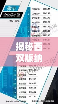 揭秘西雙版納企業(yè)排行榜，影響力巨頭一網(wǎng)打盡！