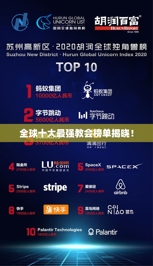 全球十大最強(qiáng)教會(huì)榜單揭曉！