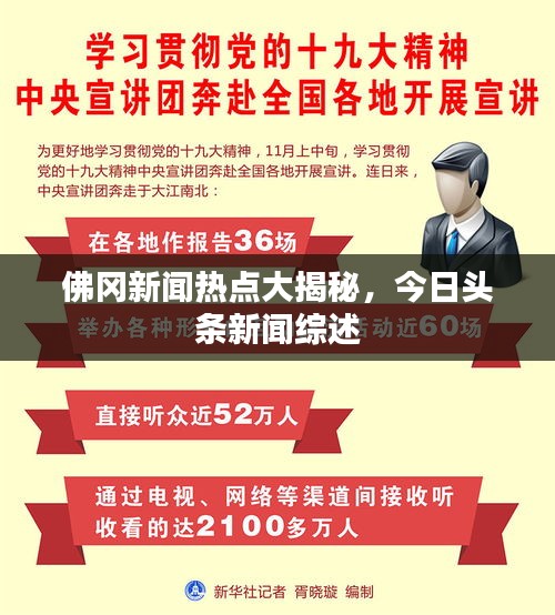 佛岡新聞熱點大揭秘，今日頭條新聞綜述