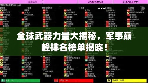 全球武器力量大揭秘，軍事巔峰排名榜單揭曉！