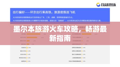 墨爾本旅游火車攻略，暢游最新指南