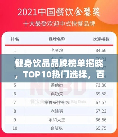 健身飲品品牌榜單揭曉，TOP10熱門選擇，百度收錄標(biāo)準(zhǔn)吸睛標(biāo)題
