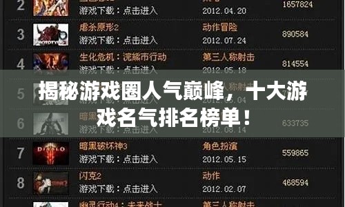 揭秘游戲圈人氣巔峰，十大游戲名氣排名榜單！