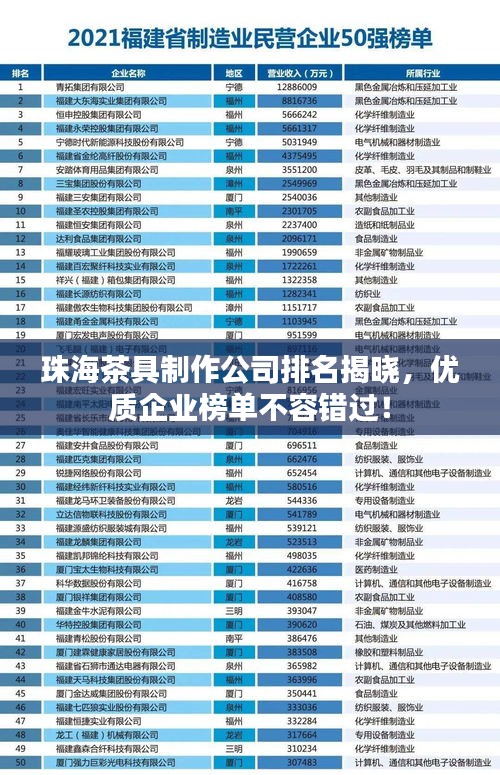 珠海茶具制作公司排名揭曉，優(yōu)質(zhì)企業(yè)榜單不容錯(cuò)過！