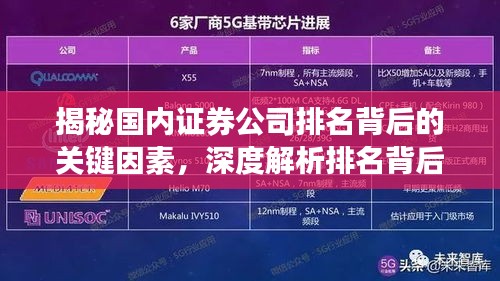 揭秘國(guó)內(nèi)證券公司排名背后的關(guān)鍵因素，深度解析排名背后的影響因素分析！