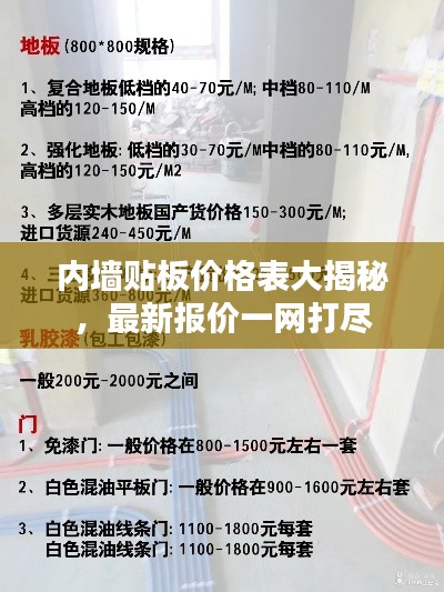 內(nèi)墻貼板價格表大揭秘，最新報價一網(wǎng)打盡