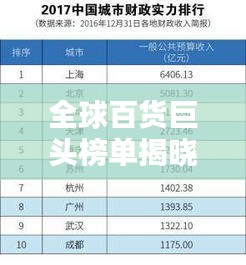 全球百貨巨頭榜單揭曉，公司排名及實(shí)力一覽