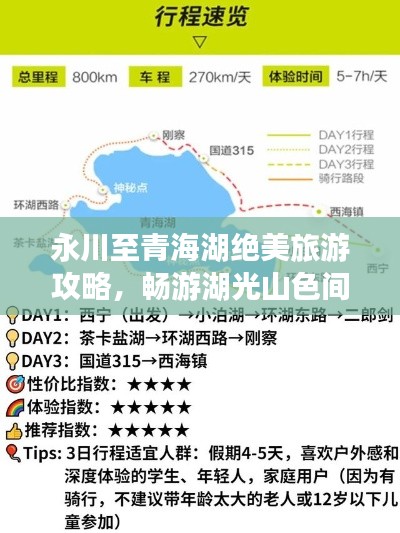 永川至青海湖絕美旅游攻略，暢游湖光山色間