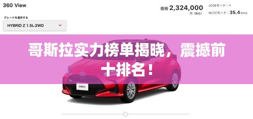 哥斯拉實力榜單揭曉，震撼前十排名！