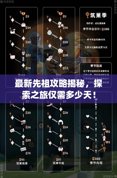 最新先祖攻略揭秘，探索之旅僅需多少天！