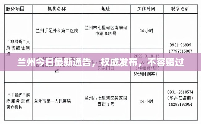 蘭州今日最新通告，權(quán)威發(fā)布，不容錯過