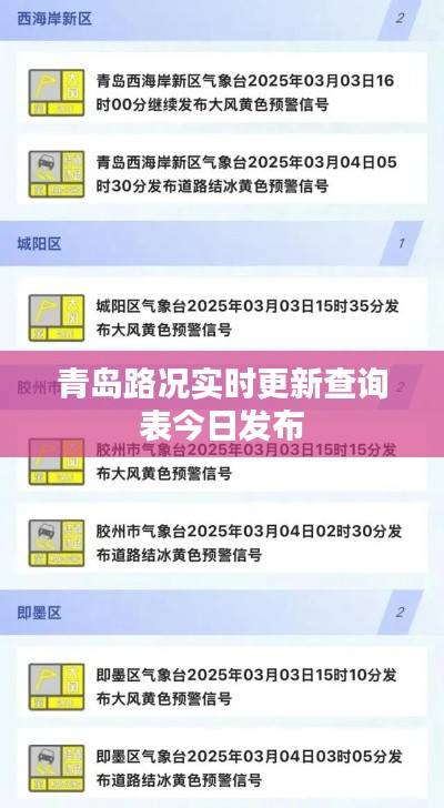青島路況實時更新查詢表今日發(fā)布