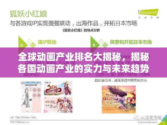全球動(dòng)畫產(chǎn)業(yè)排名大揭秘，揭秘各國動(dòng)畫產(chǎn)業(yè)的實(shí)力與未來趨勢(shì)