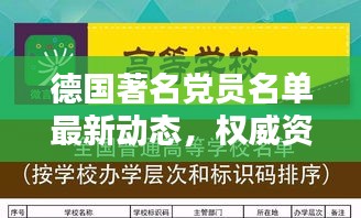 德國(guó)著名黨員名單最新動(dòng)態(tài)，權(quán)威資訊發(fā)布