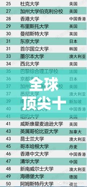 全球頂尖十所大學(xué)排名及其影響力深度解析