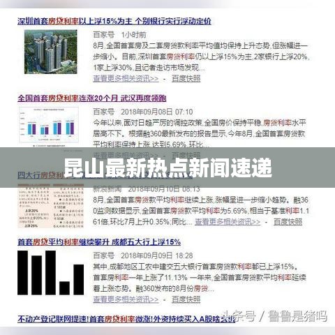 昆山最新熱點新聞速遞