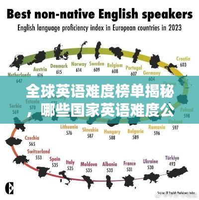 全球英語難度榜單揭秘，哪些國家英語難度公認最高？