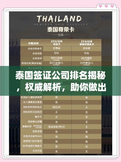 泰國簽證公司排名揭秘，權(quán)威解析，助你做出明智選擇