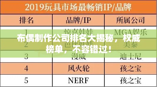 布偶制作公司排名大揭秘，權(quán)威榜單，不容錯(cuò)過(guò)！