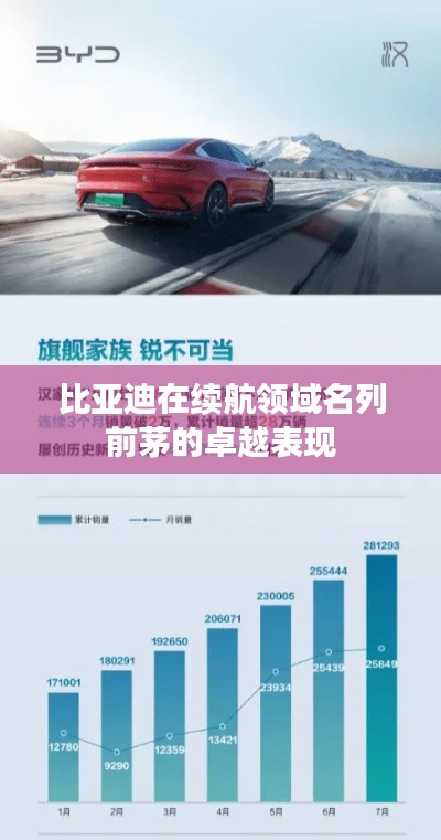漫天飛舞 第2頁