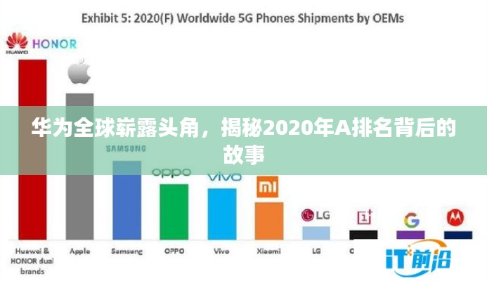 令行禁止 第3頁
