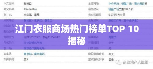 江門衣服商場熱門榜單TOP 10揭秘