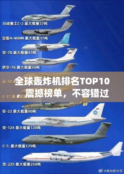 全球轟炸機(jī)排名TOP10，震撼榜單，不容錯(cuò)過！