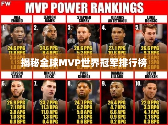 揭秘全球MVP世界冠軍排行榜
