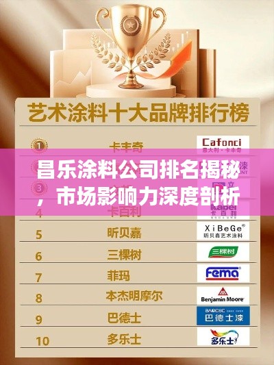 昌樂涂料公司排名揭秘，市場影響力深度剖析