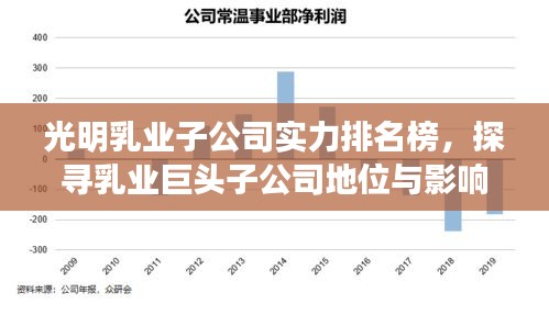 光明乳業(yè)子公司實(shí)力排名榜，探尋乳業(yè)巨頭子公司地位與影響力