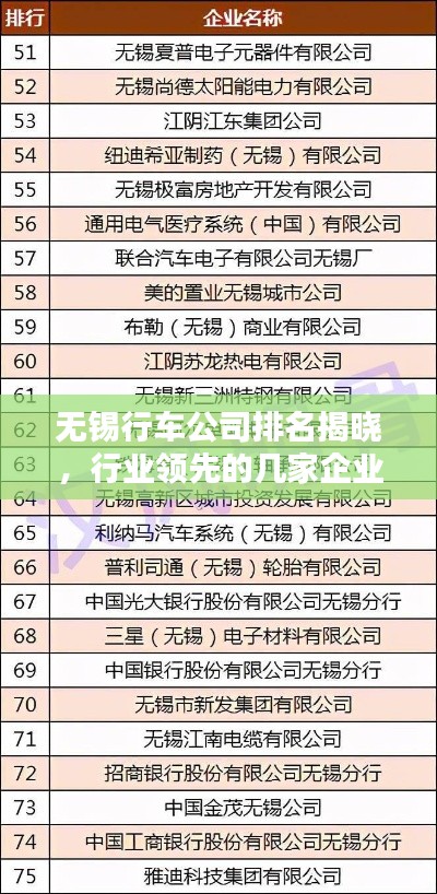 無錫行車公司排名揭曉，行業(yè)領(lǐng)先的幾家企業(yè)榜單出爐！