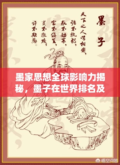 墨家思想全球影響力揭秘，墨子在世界排名及其思想價值評估