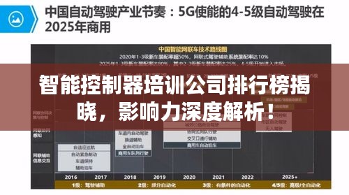 智能控制器培訓(xùn)公司排行榜揭曉，影響力深度解析！