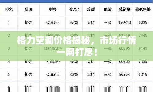 格力空調(diào)價格揭秘，市場行情一網(wǎng)打盡！