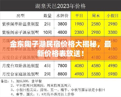 金東陶子湖民宿價格大揭秘，最新價格表放送！