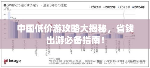 中國(guó)低價(jià)游攻略大揭秘，省錢出游必備指南！