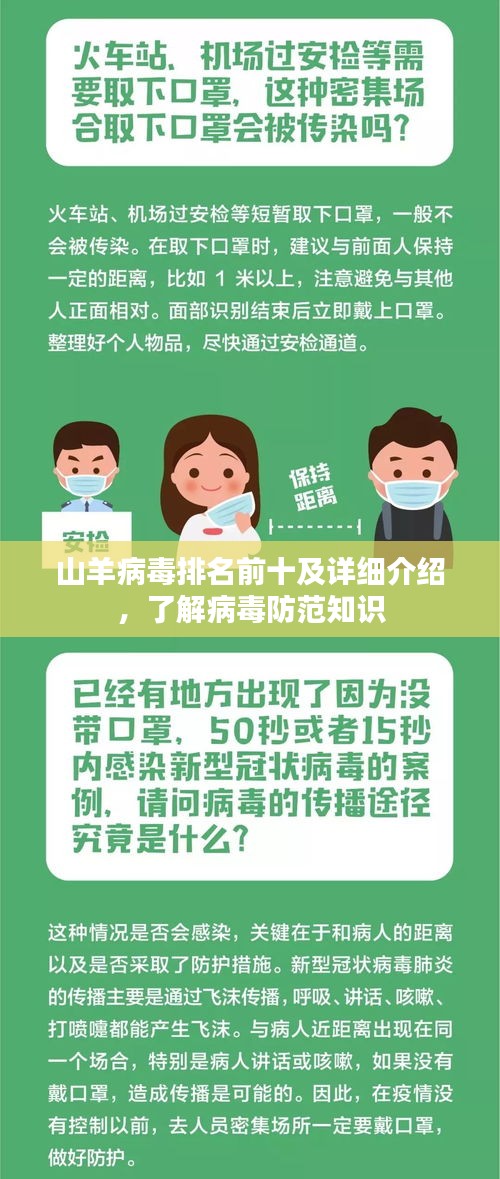 山羊病毒排名前十及詳細(xì)介紹，了解病毒防范知識