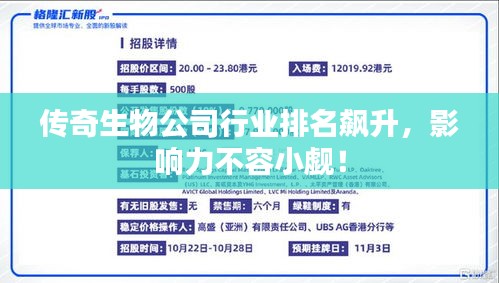 傳奇生物公司行業(yè)排名飆升，影響力不容小覷！