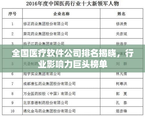 懷真抱素 第2頁(yè)