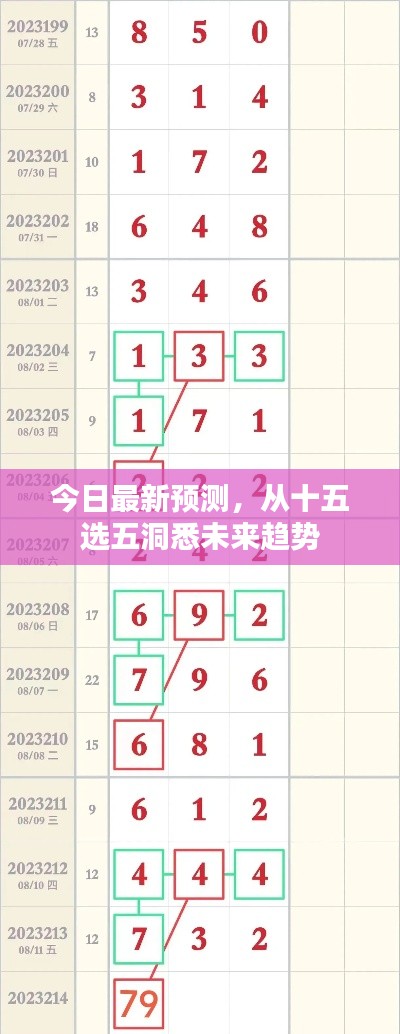 正聲雅音 第2頁
