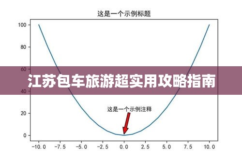 千載難逢 第2頁