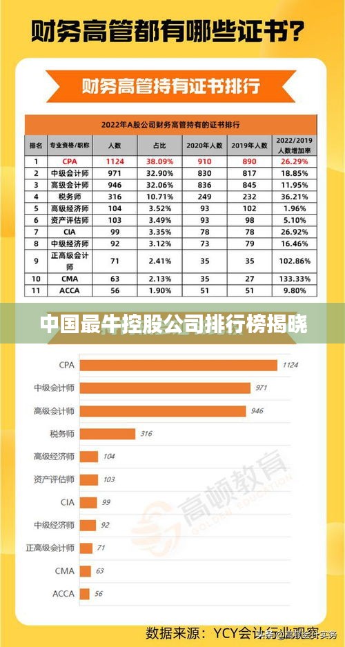 管窺蛙見 第2頁