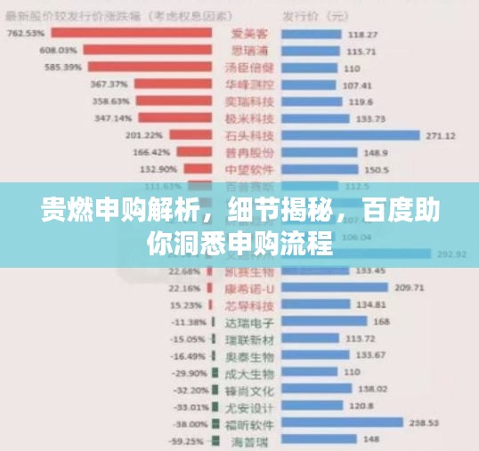 東張西望 第2頁