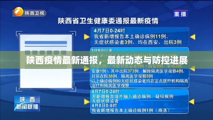 陜西疫情最新通報，最新動態(tài)與防控進(jìn)展
